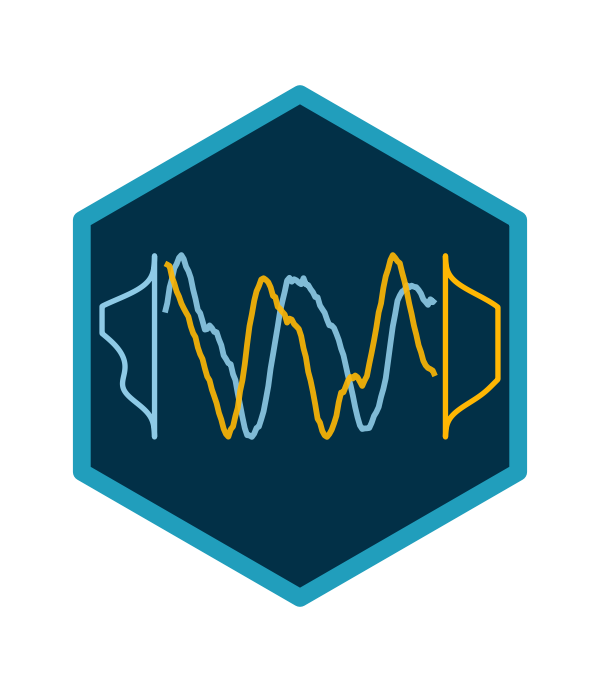 dcvar logo